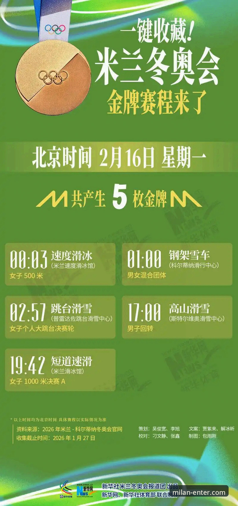 掌握米兰赛事资讯的实用指南：从官网入口到深度解析