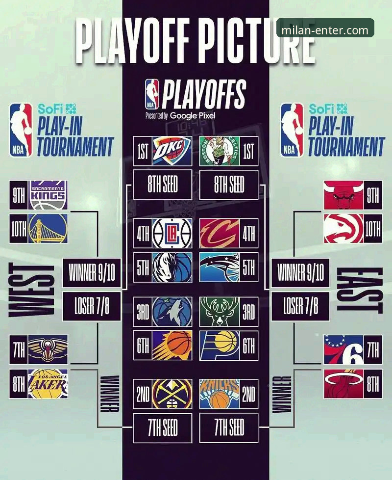 米兰官网高清图片 NBA焦点战复盘与高清视觉体验完整指南